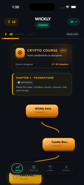 The Wickly home screen: a 12-day streak, the XP level bar, and the Chapter 1 skill tree with completed golden lessons