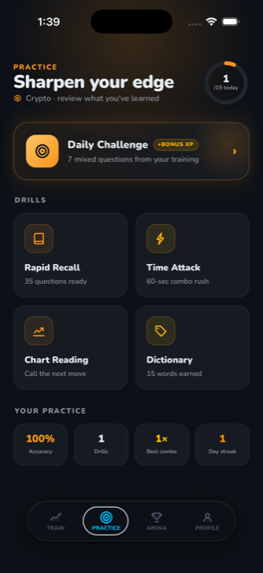 The Practice screen: Daily Challenge, Rapid Recall, Time Attack, Chart Reading and Dictionary drills with accuracy stats
